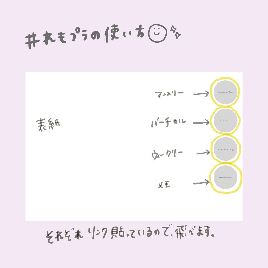 7月テンプレート l れもプラ l