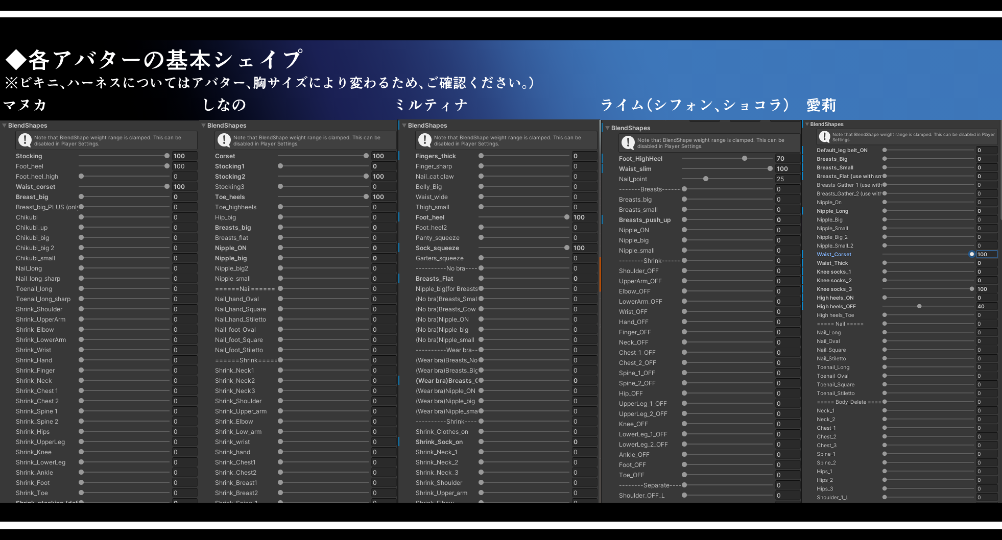 Re:CAT_BSS(Bawdy_Secret_Servant)【7アバター対応】 - DecoraNaige ～でこらねーじゅ～ - BOOTH