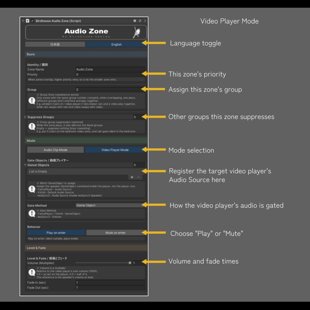 Audio Zone 【動画・オーディオの範囲をコントロールするシステム】