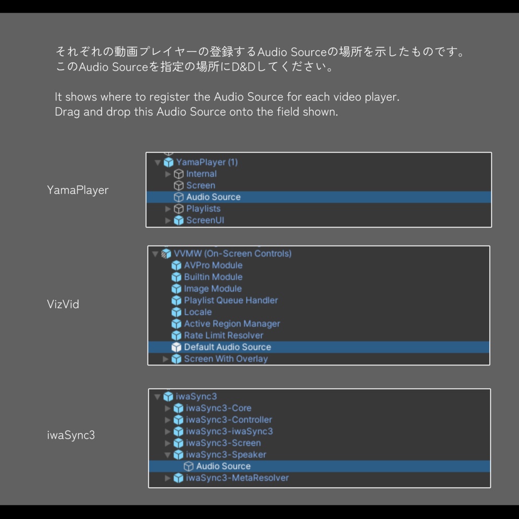 Audio Zone 【動画・オーディオの範囲をコントロールするシステム】