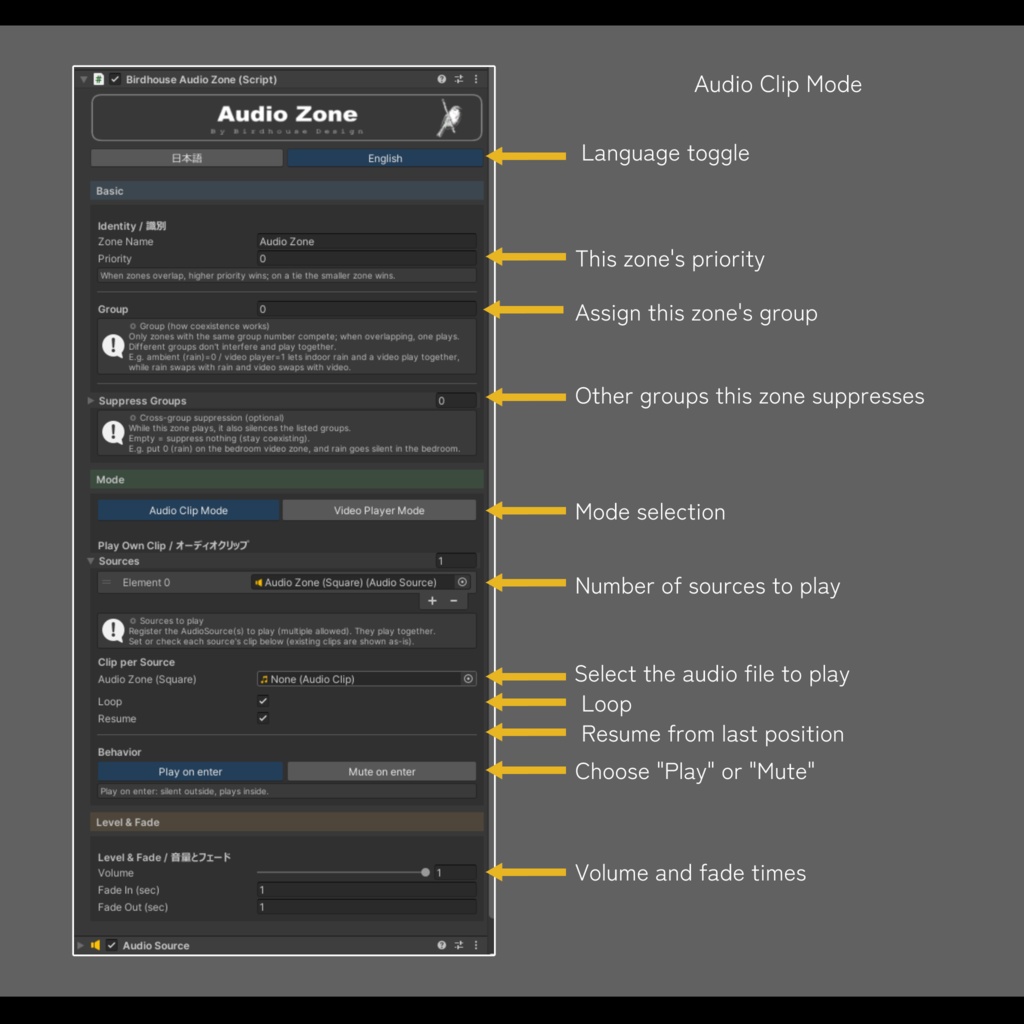 Audio Zone 【動画・オーディオの範囲をコントロールするシステム】