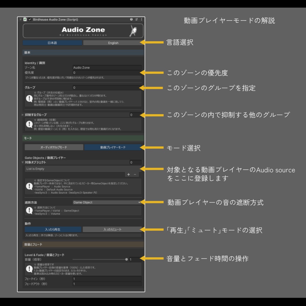 Audio Zone 【動画・オーディオの範囲をコントロールするシステム】