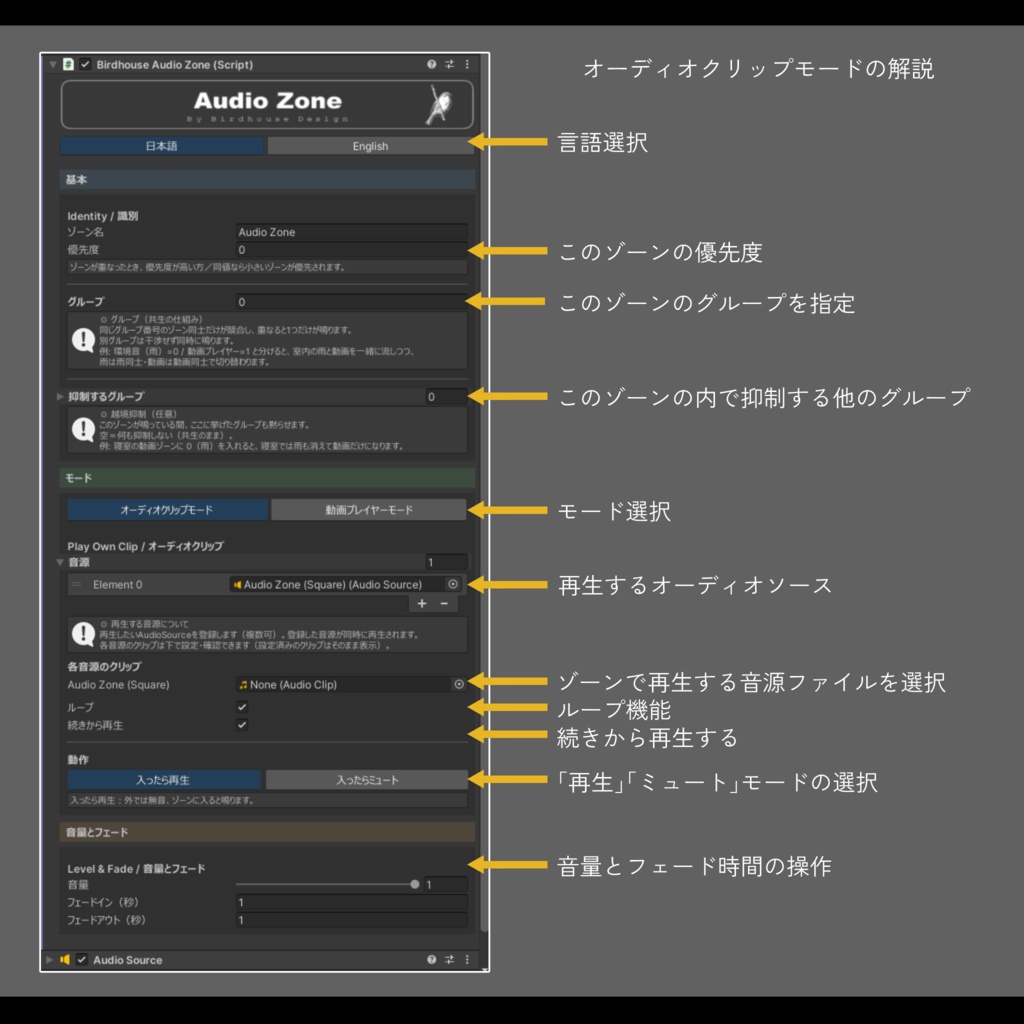 Audio Zone 【動画・オーディオの範囲をコントロールするシステム】