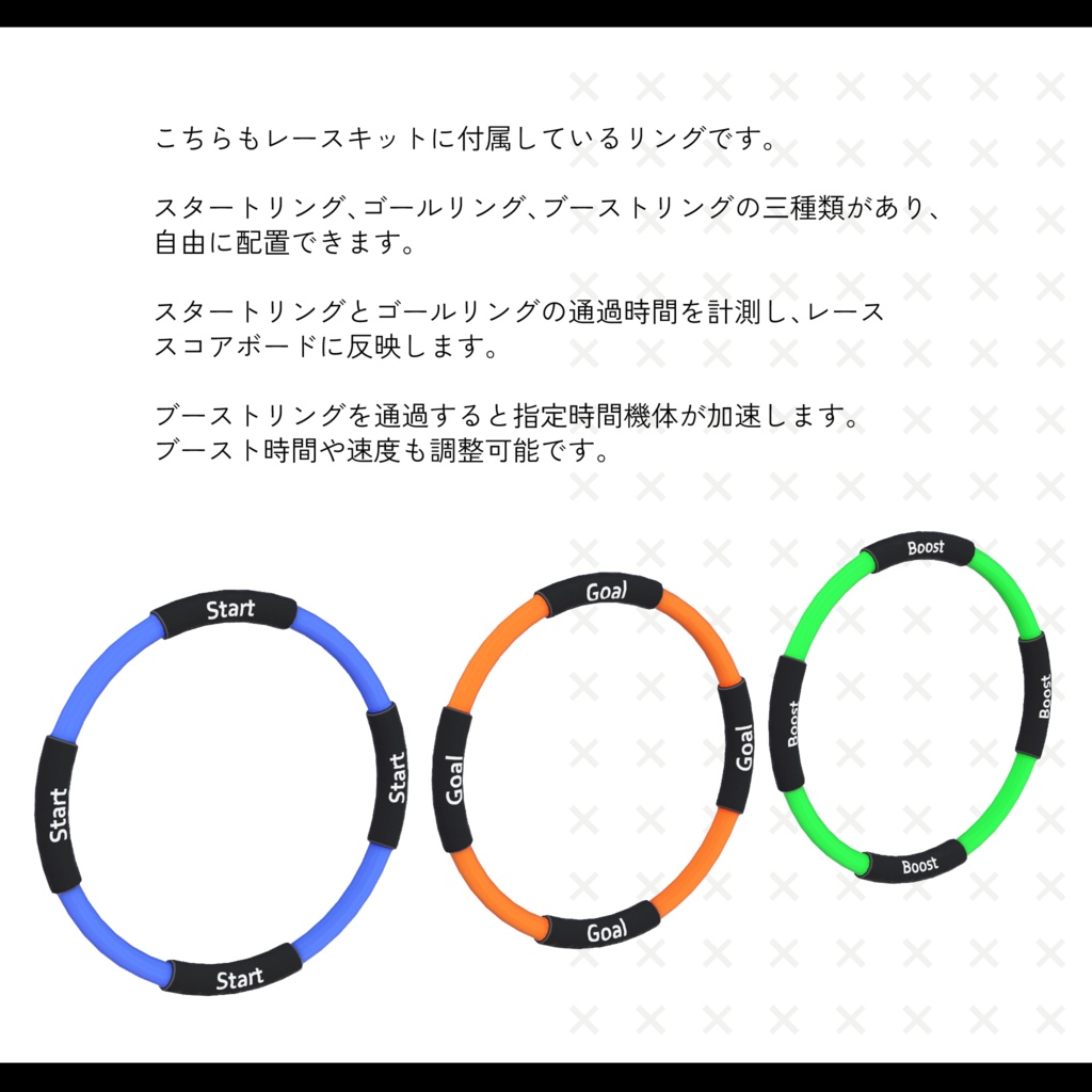 Aeroplane【ワールド用小型複葉機アセット】