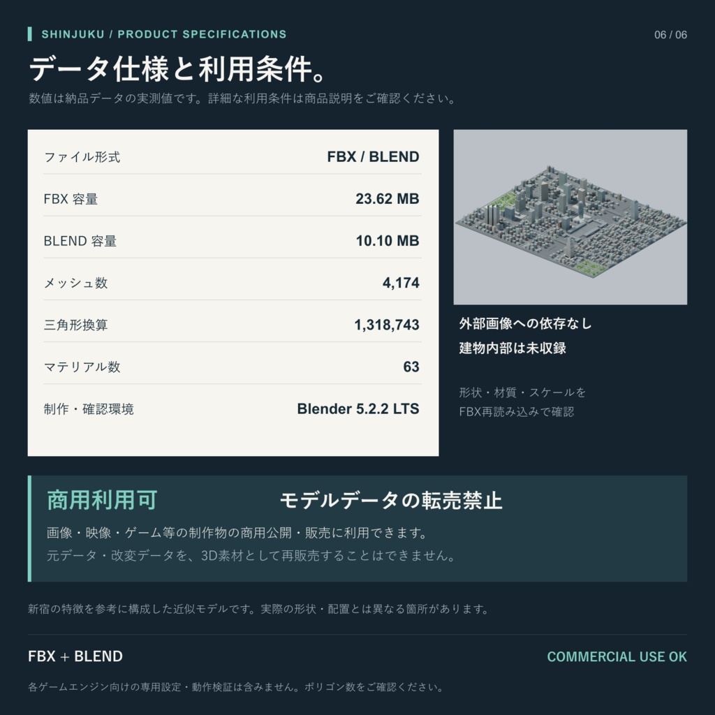 新宿の街並み|外装3D都市モデル【FBX / Blender・商用利用可】