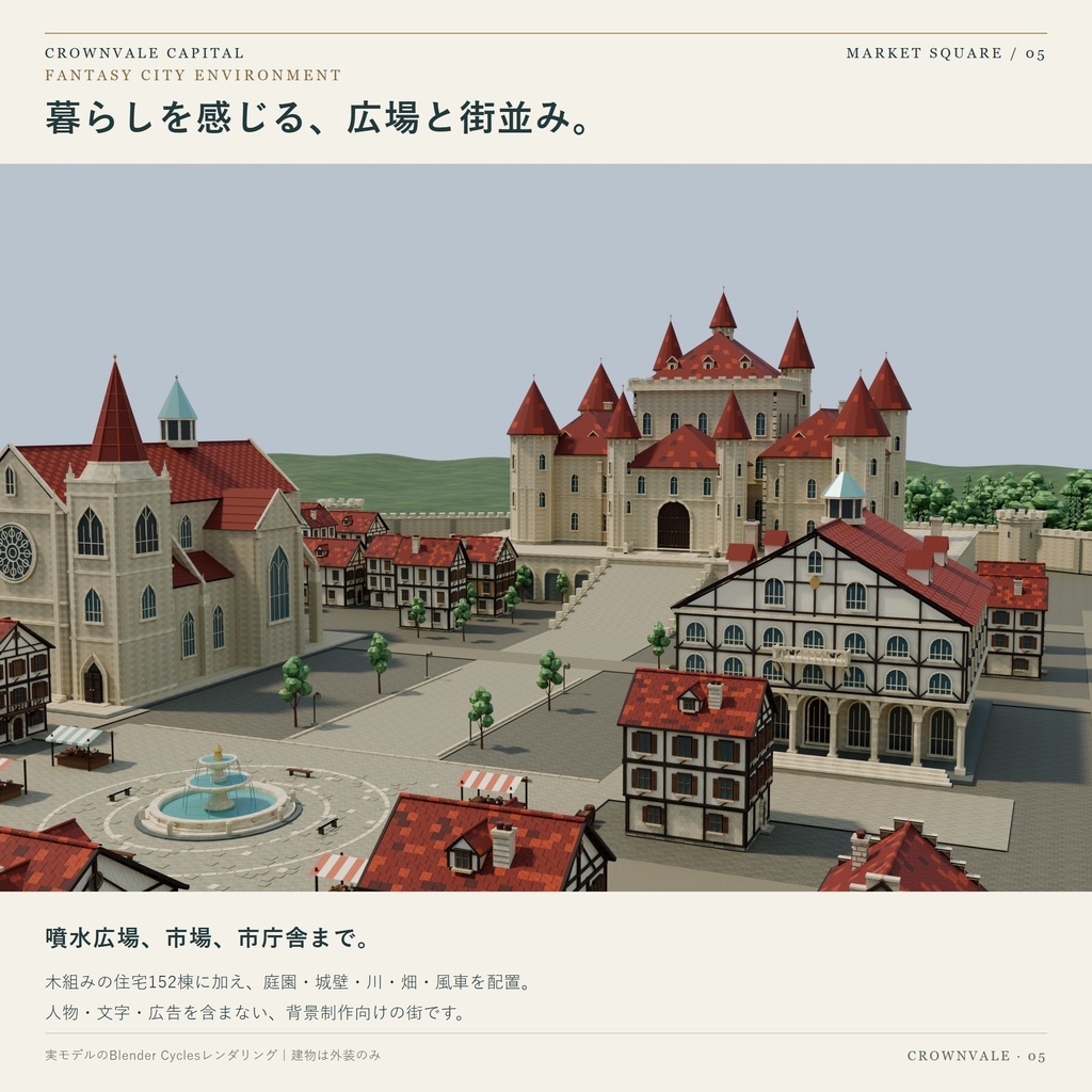 【3D】 城壁に囲まれた異世界ファンタジー王都【FBX/Blender・外装専用】