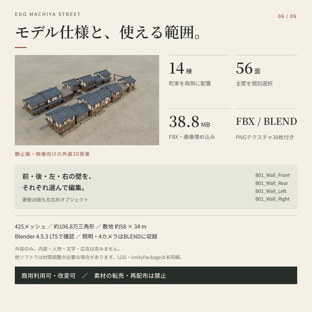 3D 江戸の町人街|町家14棟・外装3D背景セット