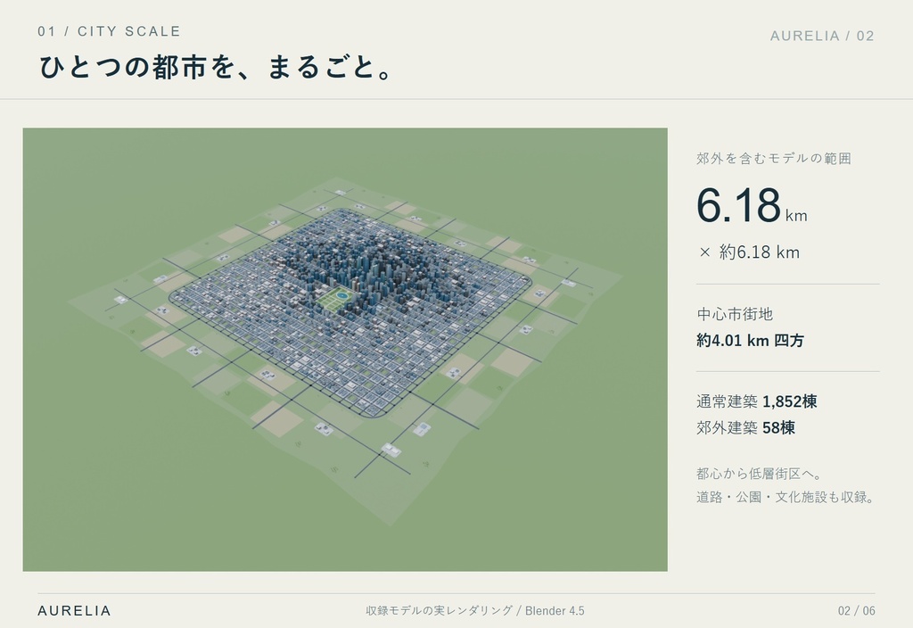 3Dビル群 架空の内陸大都市 3D背景モデル【Blender / FBX】