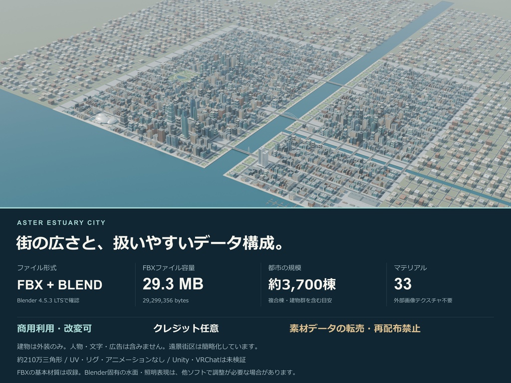 【期間限定価格】3Dビル群大都市 近未来 湾岸 blender FBX