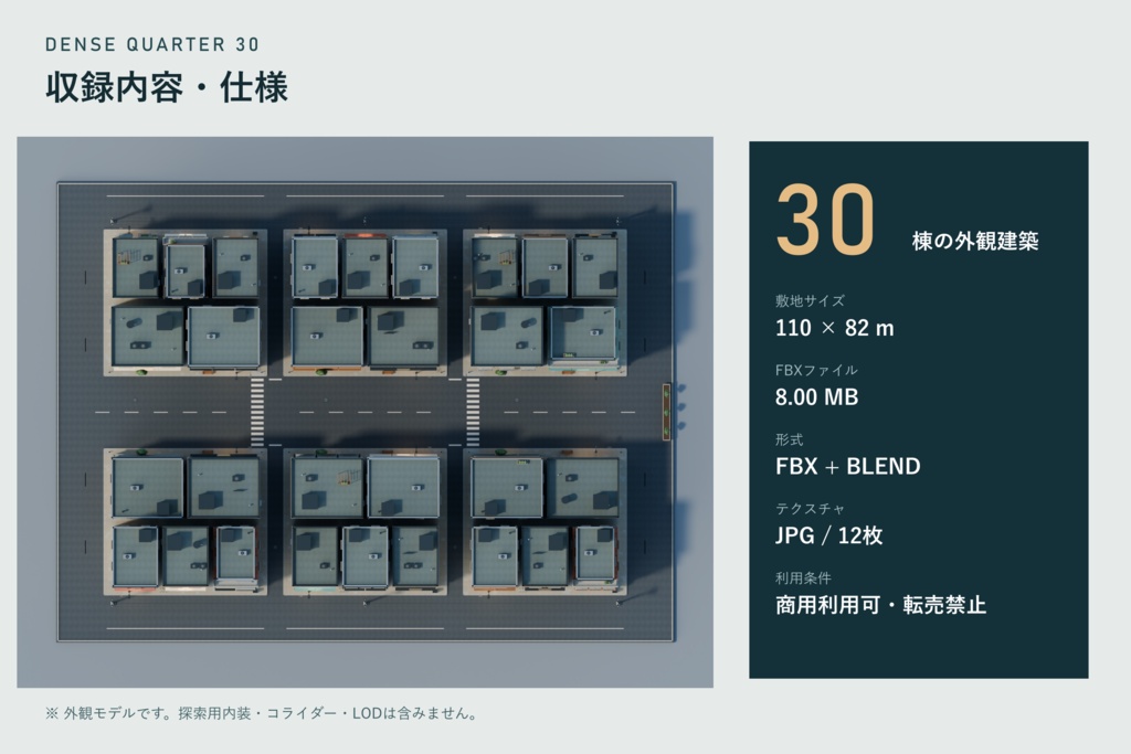 【期間限定価格】3D密集繫華街 都市 blender・FBX背景素材