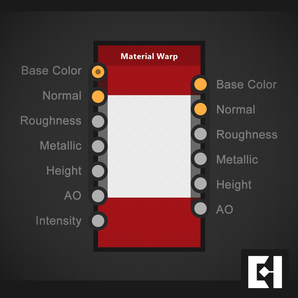 【無料】記事連動ファイル: 幹ハイトマップグラフ & Material Warpノード