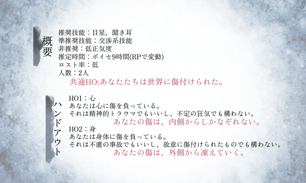 CoCシナリオ「プリマベラを待つ」