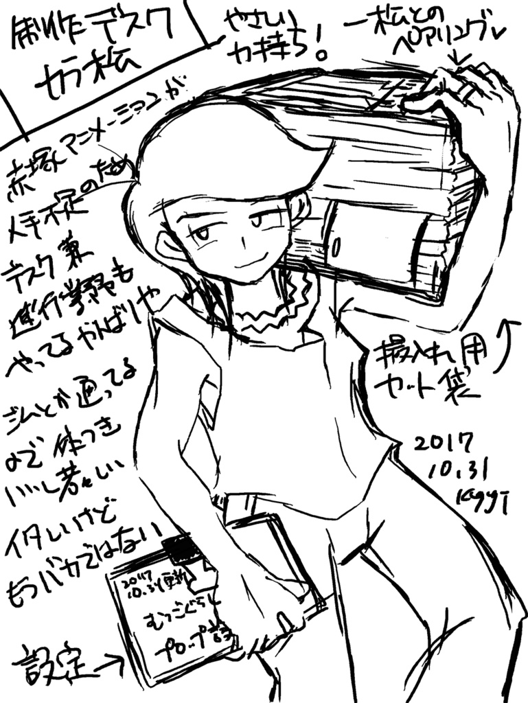 「アニメーター松」 アナザーストーリー