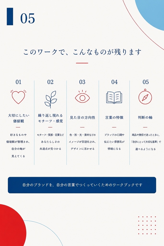 小さなブランドの世界観設計ワークブック