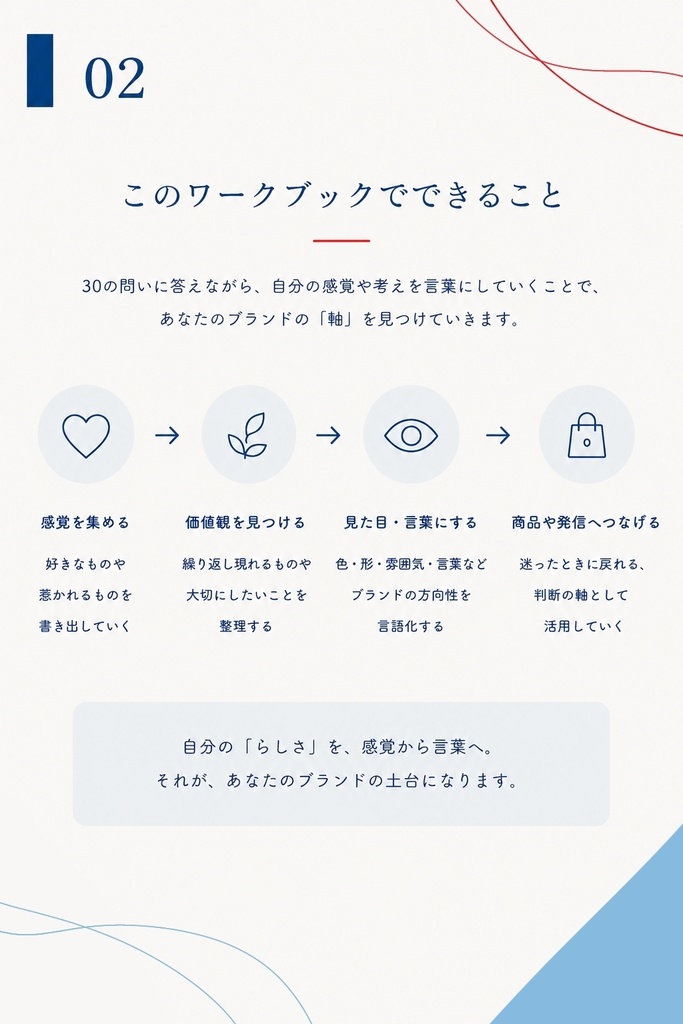 小さなブランドの世界観設計ワークブック