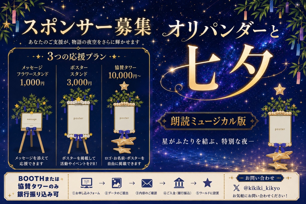 【3Dモデル】フラワースタンド&ポスタースタンド&協賛タワー(オリパンダーと七夕2026)