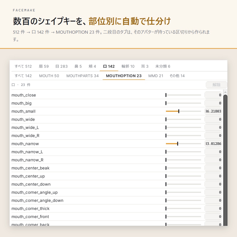 【無料】キャラクリみたいに顔改変 / 顔改変支援ツール FaceMake -Unity Editor拡張