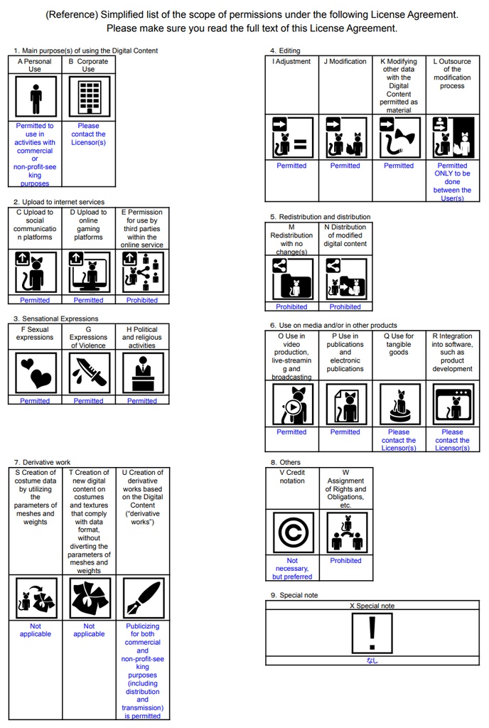 【複数アバター】キャミソールワンピース【専用衣装】