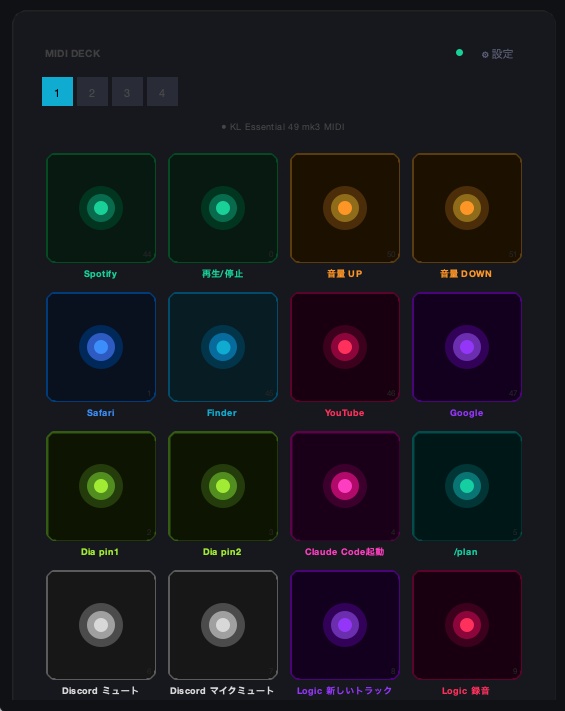 MIDI Deck