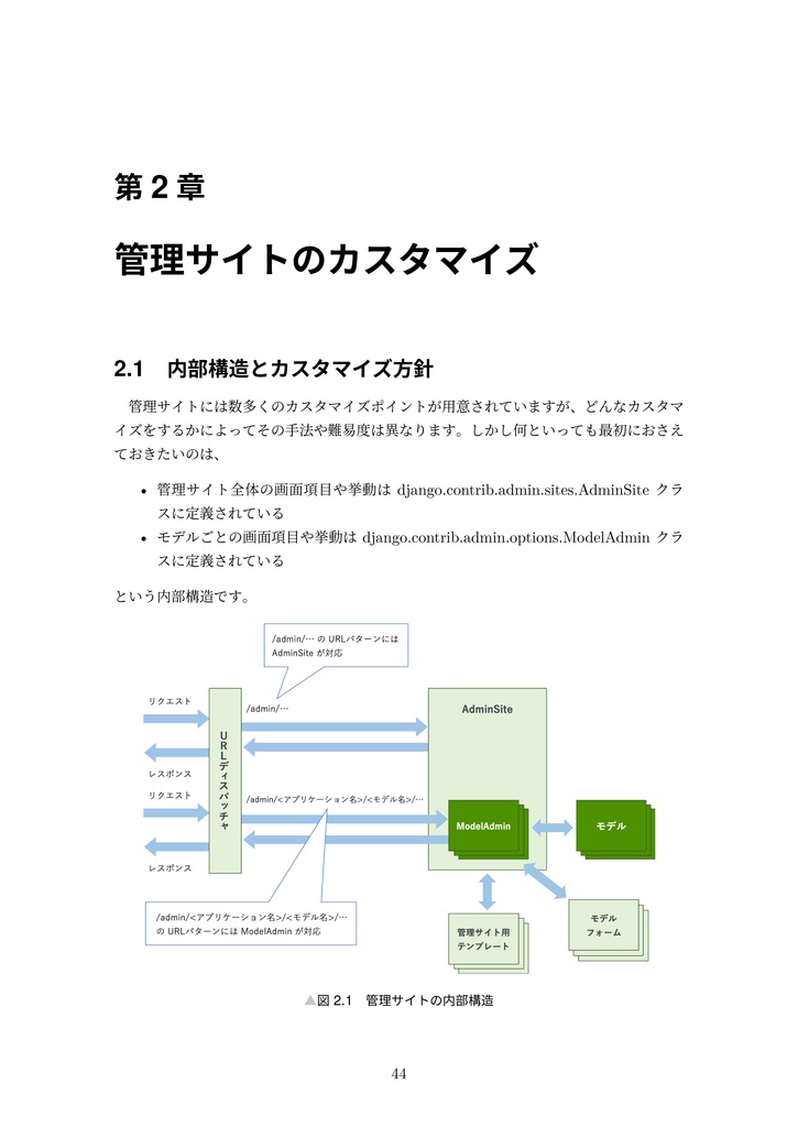 【期間限定300円オフ】現場で使える Django 管理サイトのつくり方