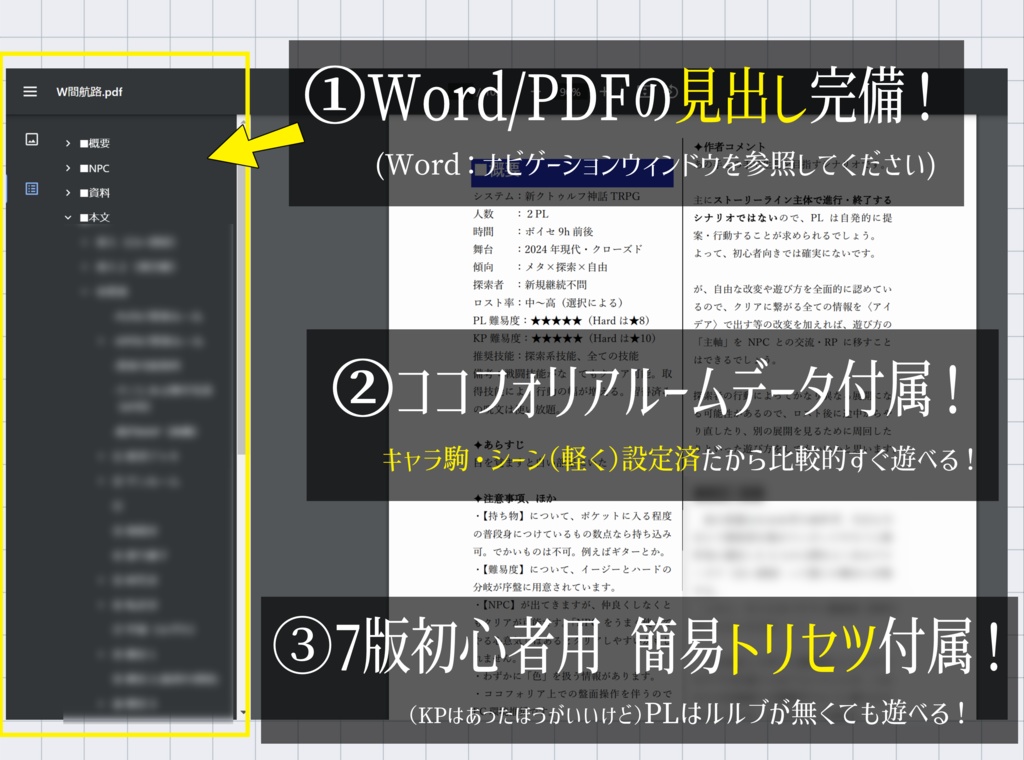 新クトゥルフ神話TRPG「紀行✧W間航路」(SPLL:E196993)