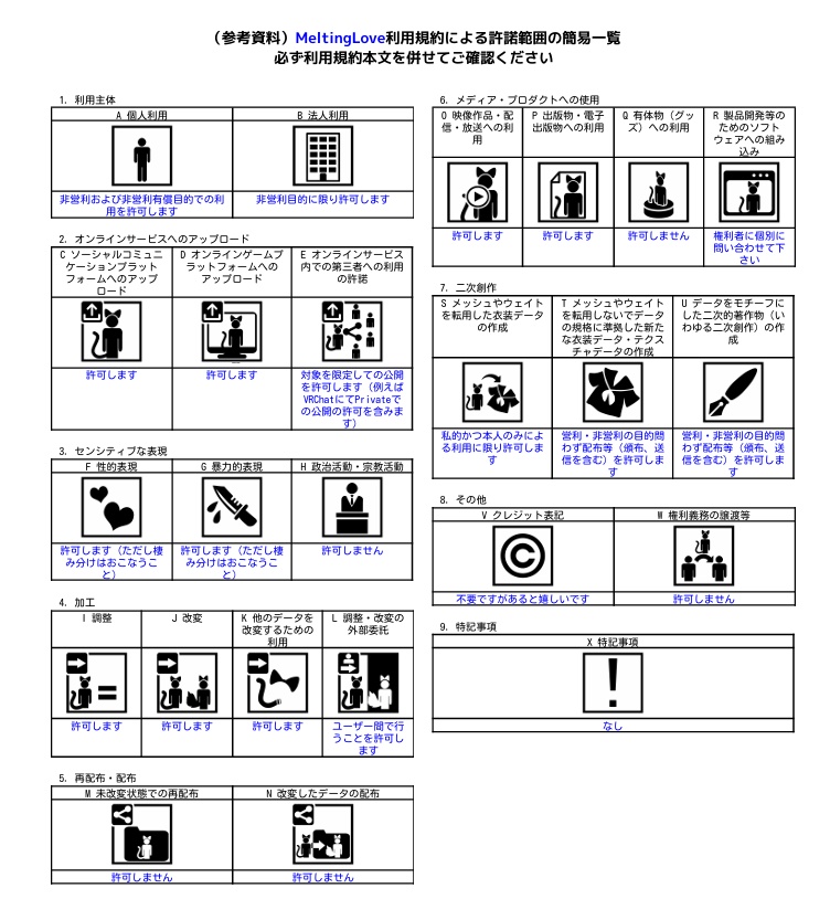 いつでも!どこでも!懺悔穴♥
