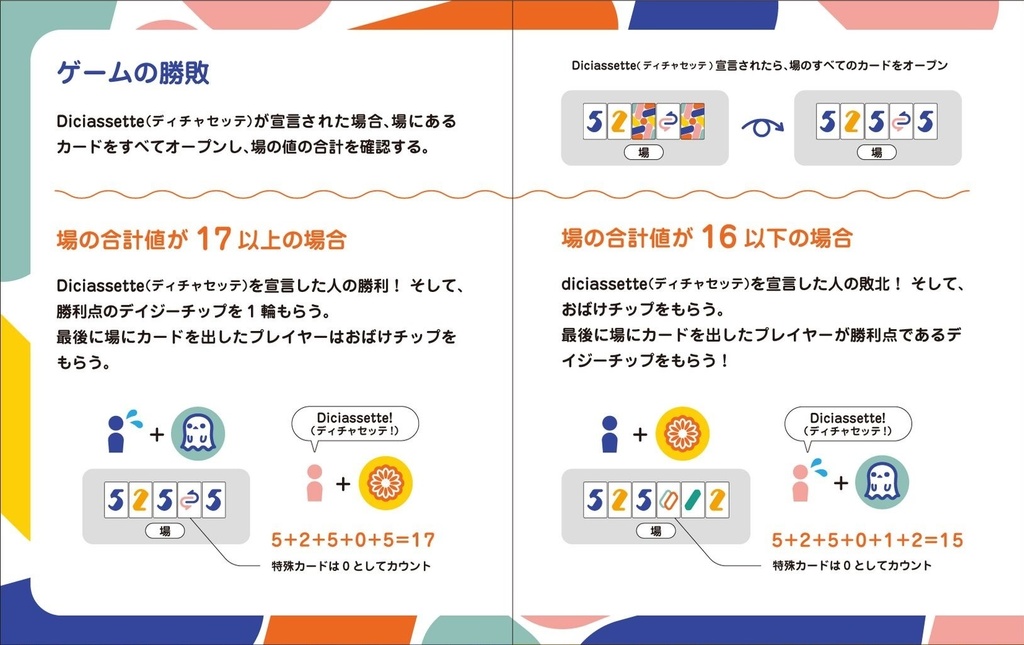 17(DICIASSETTE:ディチャセッテ)