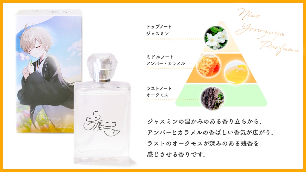 万屋ニコのプライベート香水