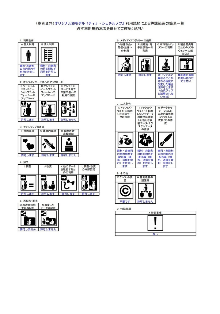 オリジナル3Dモデル『ティナ・シェチルノフVer.2.0』