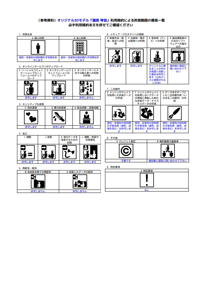 オリジナル3Dモデル『露原 琴音』