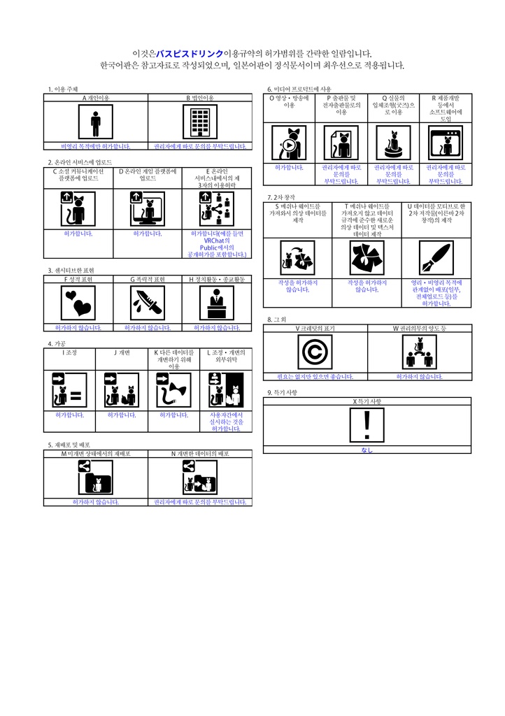 【飲む音ギミック付】バスピスドリンク🍺【VRChat】