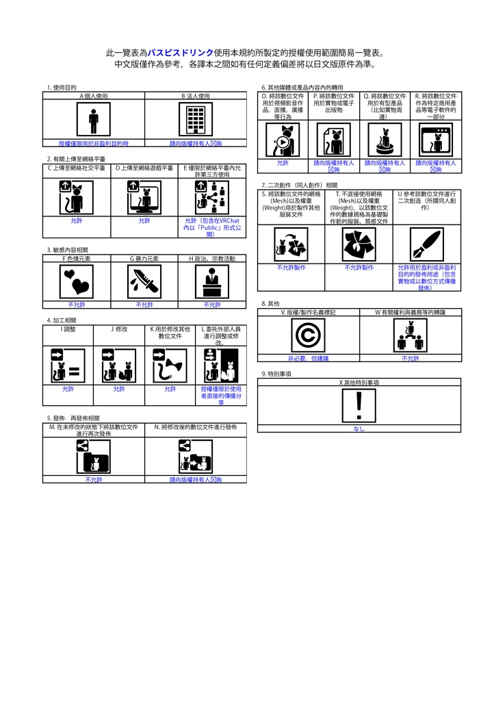 【飲む音ギミック付】バスピスドリンク🍺【VRChat】