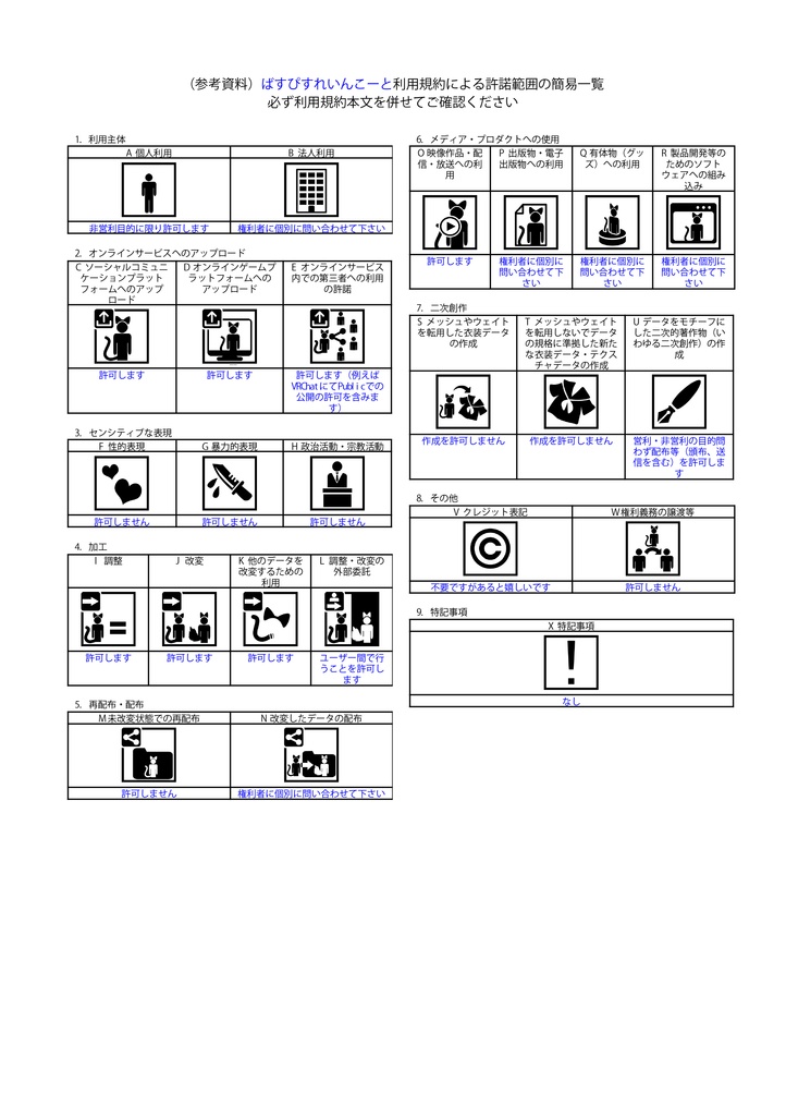 【やわこーぎー専用】ばすぴすれいんこーと☔【VRChat】