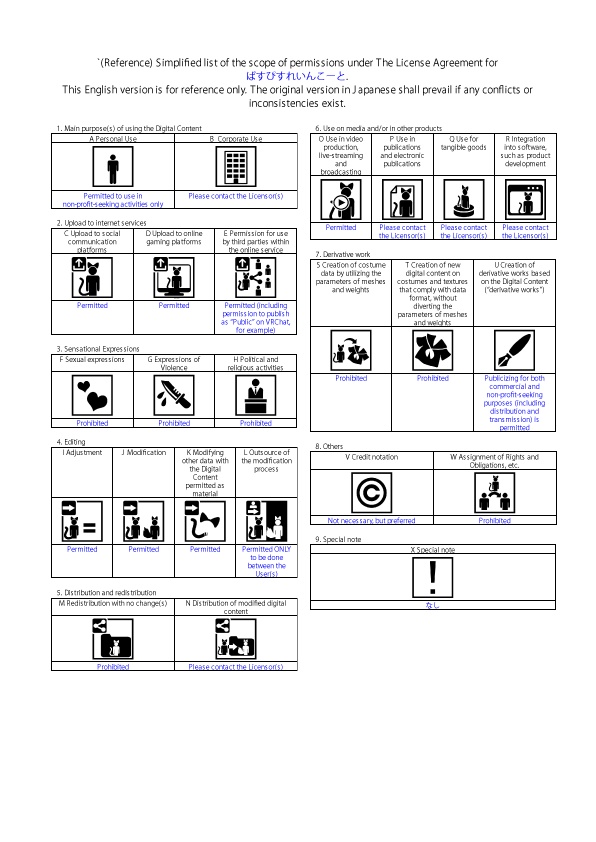 【やわこーぎー専用】ばすぴすれいんこーと☔【VRChat】