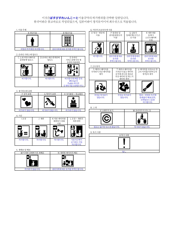 【やわこーぎー専用】ばすぴすれいんこーと☔【VRChat】