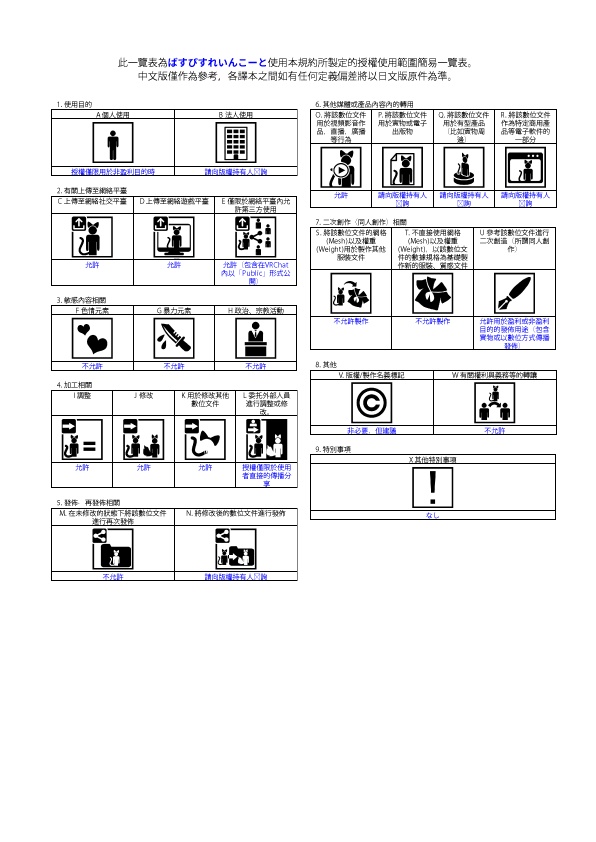 【やわこーぎー専用】ばすぴすれいんこーと☔【VRChat】