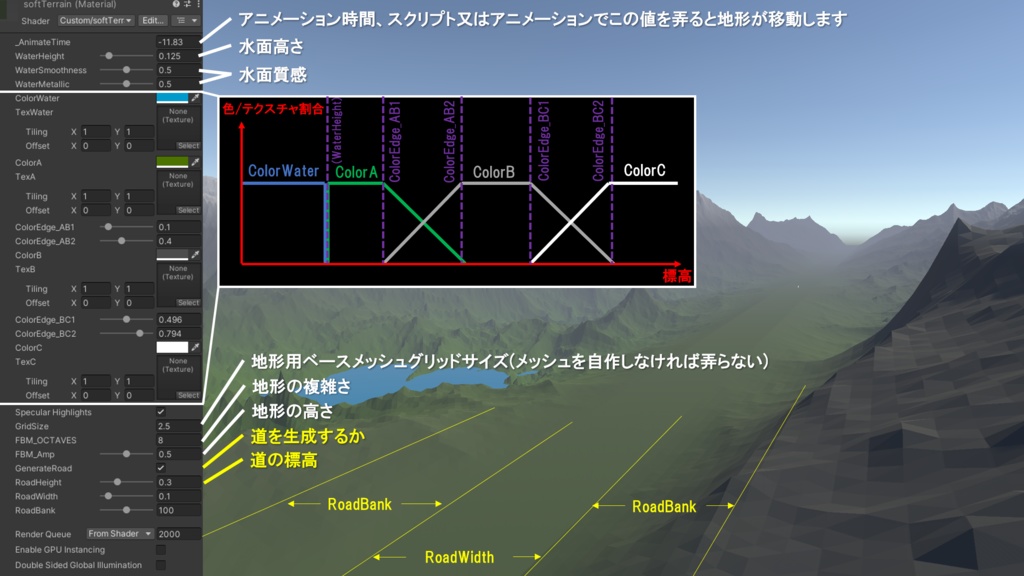 【無料】移動背景用無限地形自動生成シェーダー