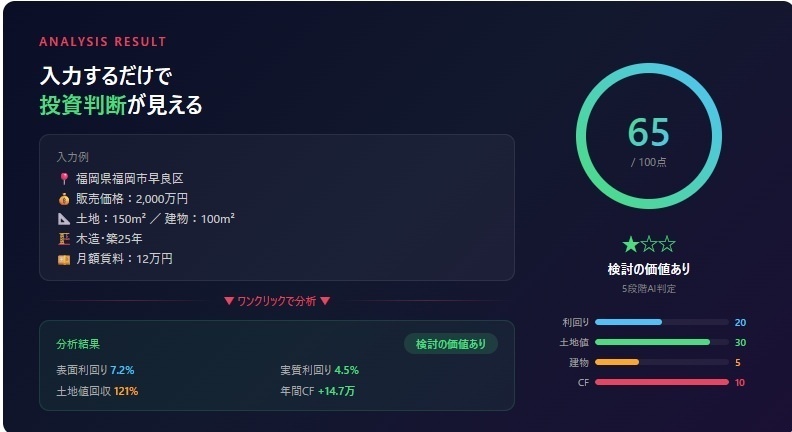ガチで不動産投資【Pro】