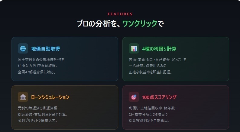 ガチで不動産投資【Pro】