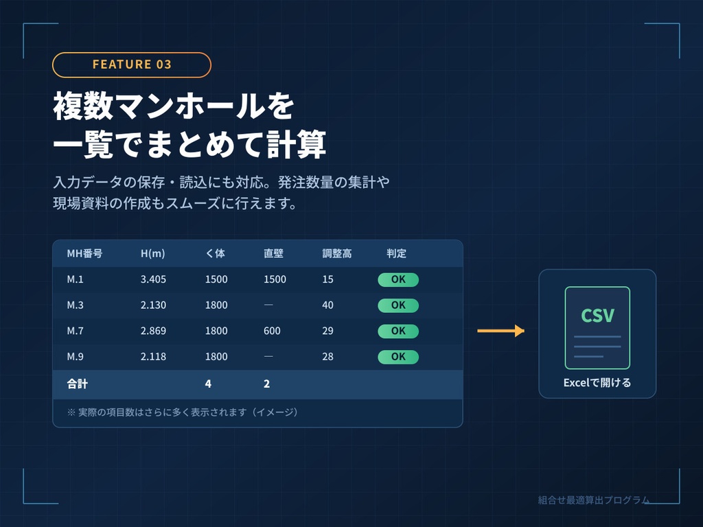 【下水道設計支援ソフト】ガチで1号組立マンホールの自動組合せ