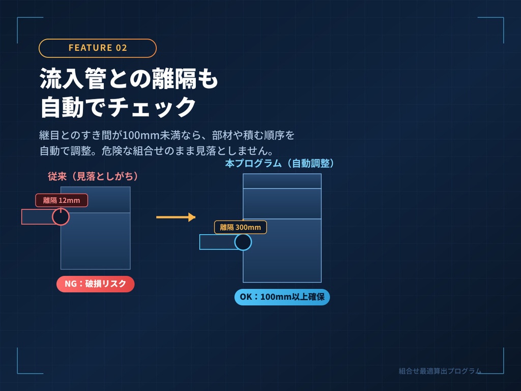 【下水道設計支援ソフト】ガチで1号組立マンホールの自動組合せ