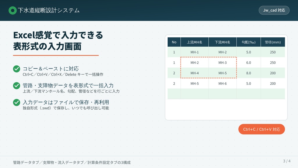 【下水道管路縦断計算】ガチで縦断計画