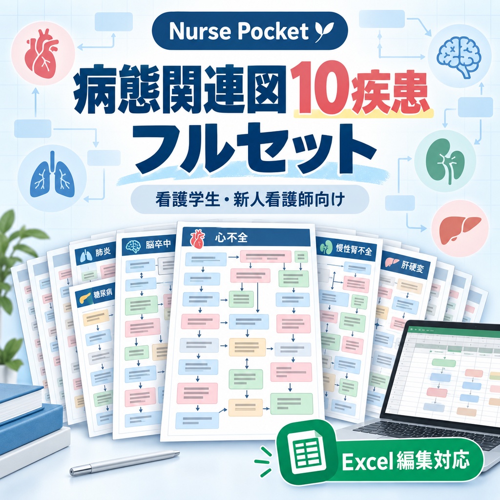 【公開記念価格】看護学生・新人看護師向け｜病態関連図10疾患フルセット｜観察・アセスメント付きExcel