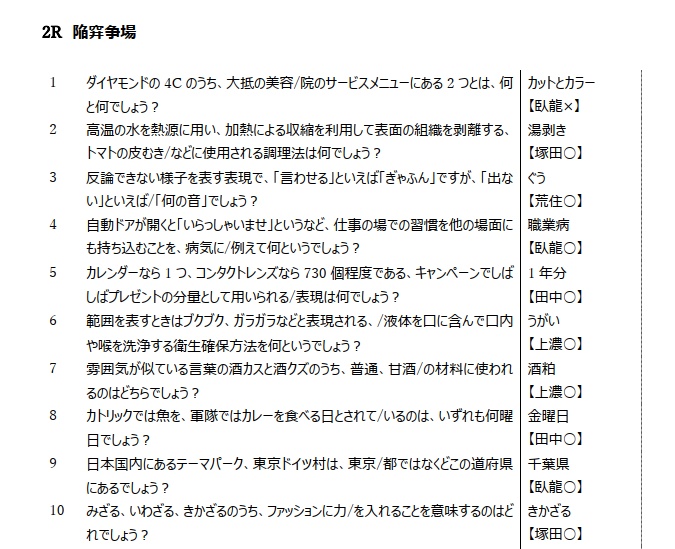 クイズ記録集「陥穽争場」