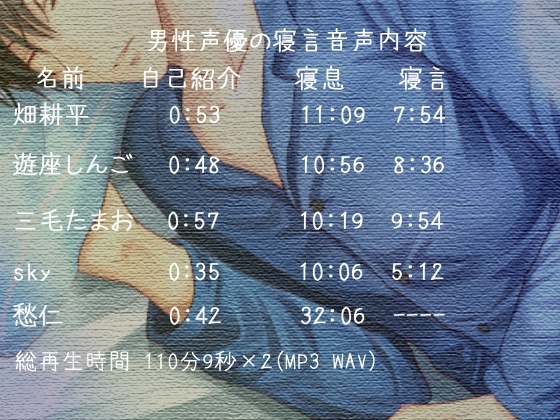男性声優の寝言