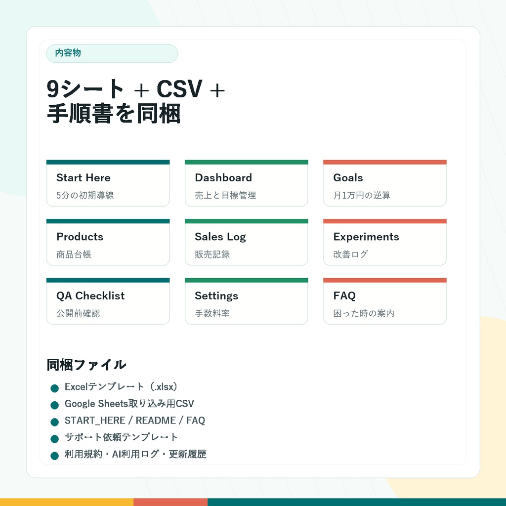 〖Excel/CSV〗デジタル商品 売上・改善管理テンプレ|BOOTH/note対応