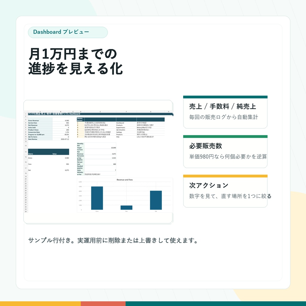 〖Excel/CSV〗デジタル商品 売上・改善管理テンプレ|BOOTH/note対応