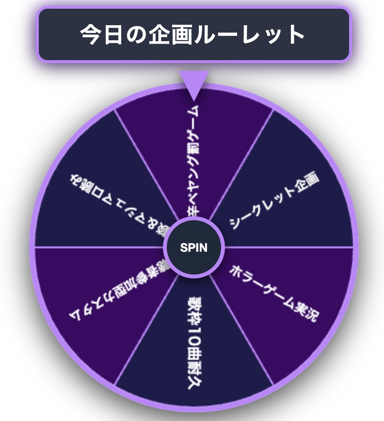 【OBS配信用】色・項目が自由に変えられる！配信企画・罰ゲーム用カスタムルーレットウィジェット（ブラウザ完結・背景透過）