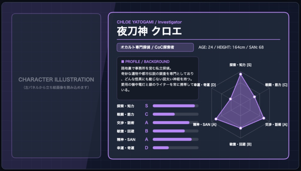 【TRPG・うちの子・VTuber支援】立ち絵と文字を入れるだけ！六角形レーダーチャート付きキャラ紹介カードメーカー（透過出力対応・ブラウザ完結）