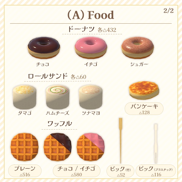 【限定セール中】食べるギミック付き!パーティーフードセット(40点)